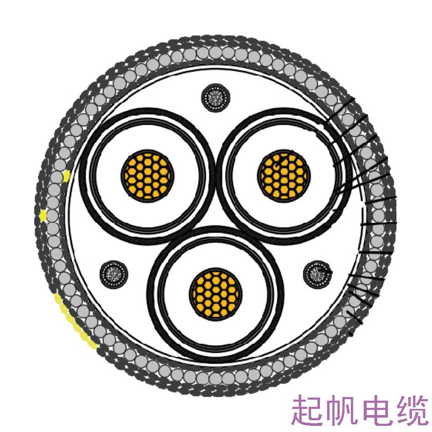 海底電纜三芯8.7/15(10)kV